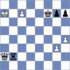 Kvaloy - Muminova (chess.com INT, 2022)