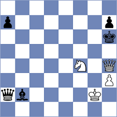 Larsen - Lindfeldt (Denmark, 2006)