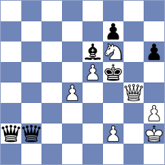 Parra Gonzales - Ocampo Candela (Chess.com INT, 2020)