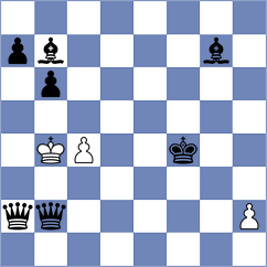 Wesolowska - Omariev (chess.com INT, 2024)