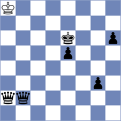 Bruned - Balabayeva (Chess.com INT, 2021)