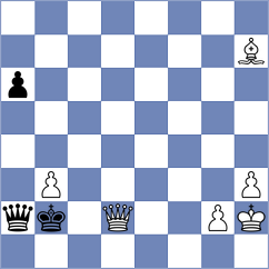 Bachmann Schiavo - Rustemov (chess.com INT, 2024)