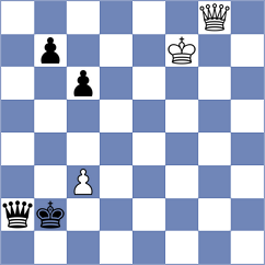 Vasquez Schroeder - Yurovskykh (chess.com INT, 2022)