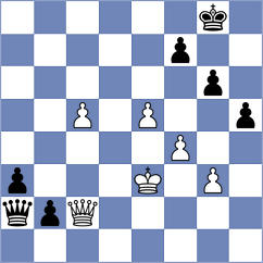 Stepanencu - Askarov (chess.com INT, 2025)