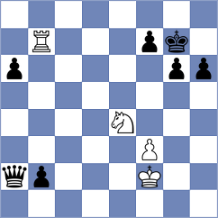 Sattarov - Fridman (chess.com INT, 2023)