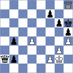 Kanakaris - Matveeva (Chess.com INT, 2021)