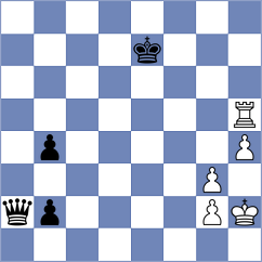 Wang - Naroditsky (chess.com INT, 2024)