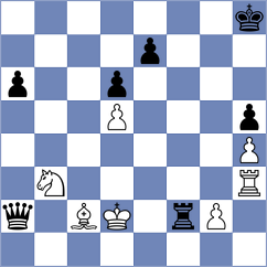 Shuvalova - Bennett (chess.com INT, 2023)