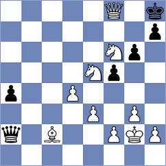 Do Nascimento - Medina (chess.com INT, 2024)