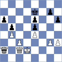 Braun - Kovar (Tabor, 2005)