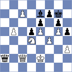 Skliarov - Bugaevsky (Chess.com INT, 2018)