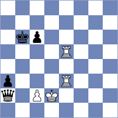 Donkasand - Silver (Playchess.com INT, 2007)