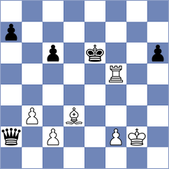 Aung - Torkkola (Chess.com INT, 2021)