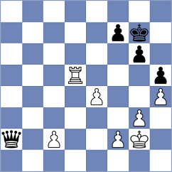 Bogaudinov - Deng (chess.com INT, 2025)