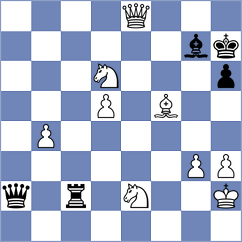 Aliyev - Khakhinov (chess.com INT, 2024)