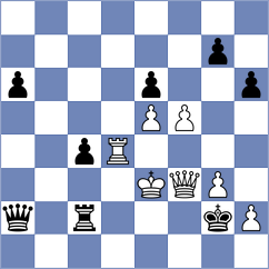 Marty - Milovanovic (Zuerich, 2015)