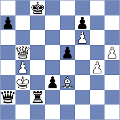 Tikhonov - Fedotov (St Petersburg RUS, 2024)