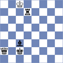Jaskolka - Jimenez Jimenez (chess.com INT, 2023)