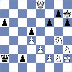 Richterova - Pecka (Chess.com INT, 2021)