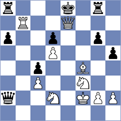 Corrales Jimenez - Woolf (chess.com INT, 2025)