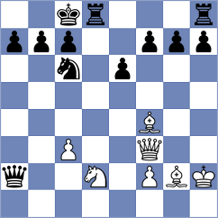 Belikan - Domroese (Playchess.com INT, 2021)