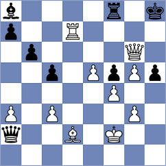 Aksu - Zaksaite (chess.com INT, 2021)