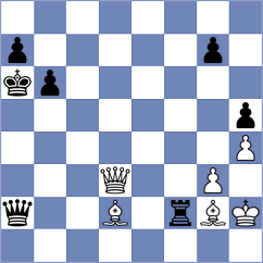 Shahade - Trent (chess.com INT, 2022)