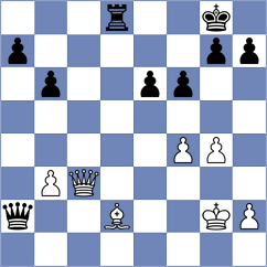 Shubhi Gupta - Khamdamova (chess.com INT, 2023)