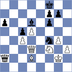 Skotheim - Demchenko (chess.com INT, 2025)