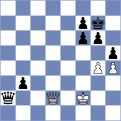 Dwilewicz - Domingo Nunez (chess.com INT, 2022)