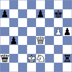 Mirkovic - Radojkovic (Belgrade, 2006)