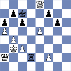Suvrajit - Jakubowska (Chess.com INT, 2020)