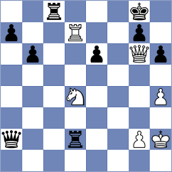Tymrakiewicz - Ristic (chess.com INT, 2025)