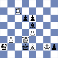 Gharibyan - Milchev (Chess.com INT, 2020)
