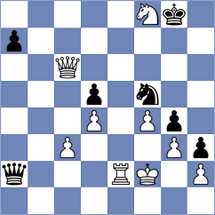 Johnson - Tchouka (Chess.com INT, 2021)