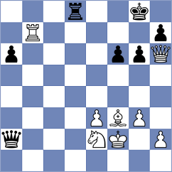 Albuquerque Junior - Garrido Diaz (chess.com INT, 2024)