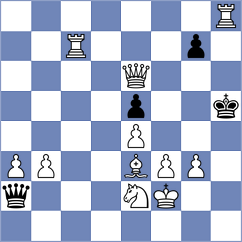 Guenther - Szczepanski (Playchess.com INT, 2020)