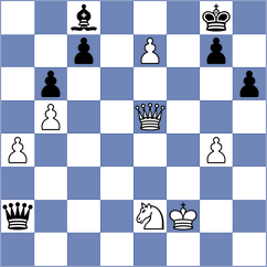 Gordyk - Demchenko (Chess.com INT, 2020)