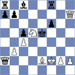 Soham - Vyom Malhotra (chess.com INT, 2025)