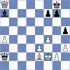 Magold - Kirillov (chess.com INT, 2023)