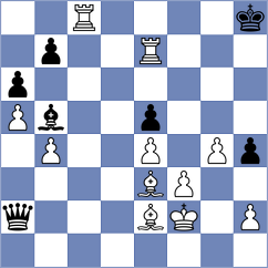 Matlak - Modric (chess.com INT, 2024)