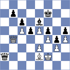 Suchocki - Golebiewski (Mazowsze, 2009)