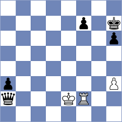 Vshivkov - Urazayev (chess.com INT, 2025)