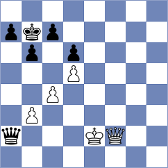 Hoang Thi Bao Tram - Moroni (chess.com INT, 2025)