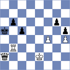 Badacsonyi - Svane (chess.com INT, 2025)
