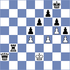 Rubenkosky - Kuchanek (Playchess.com INT, 2004)