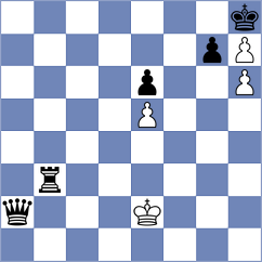 Wickramasinghe - Kools (Tornelo INT, 2021)