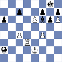 Myers - Goncharov (chess.com INT, 2025)