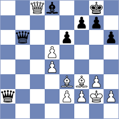 Lys - Fishchuk (Ostrava CZE, 2022)