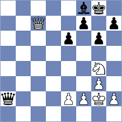 Deepan Chakkravarthy - Nikhilesh (Mumbai, 2004)